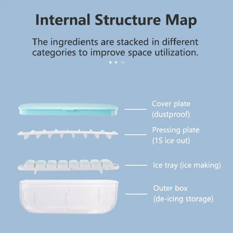 Silicone Ice Tray Set